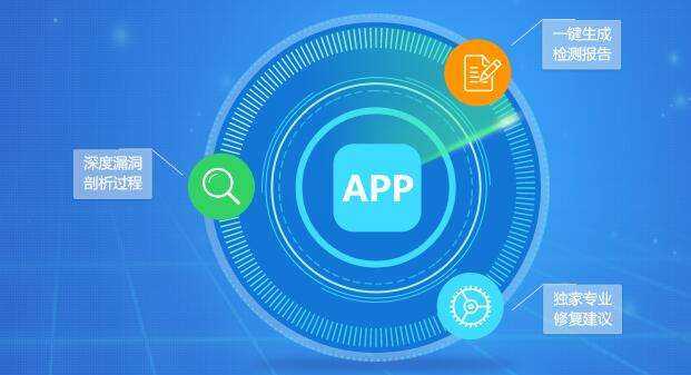 App数据加密方式、app数据安全解决方式 -北京J9线上平台,J9（中国）公司