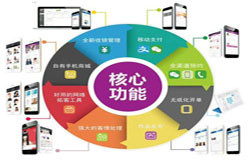 商城J9线上平台,J9（中国）-会员积分系统开发注意哪些事项-北京J9线上平台,J9（中国）