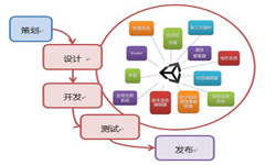 手机J9线上平台,J9（中国）流程-北京J9线上平台,J9（中国）公司