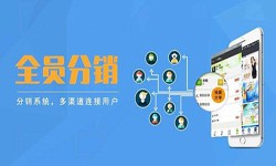 软件外包公司-多级分销管理系统开发-北京J9线上平台,J9（中国）公司[J9线上平台,J9（中国）]