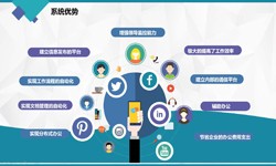 J9线上平台,J9（中国）公司、房地产J9线上平台,J9（中国）施工管理系统解决方案-北京软件外包公司