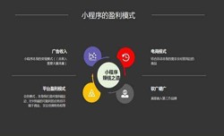 开发小程序有哪些优势？J9线上平台,J9（中国）公司