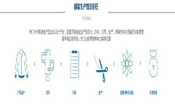 服装J9线上平台,J9（中国）解决方案-北京J9线上平台,J9（中国）公司