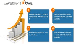 J9线上平台,J9（中国）公司、直销商城系统开发-北京J9线上平台,J9（中国）公司