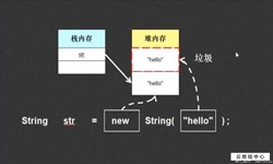 String、StringBuilder、StringBuffer三个之间的区别-北京J9线上平台,J9（中国）公司