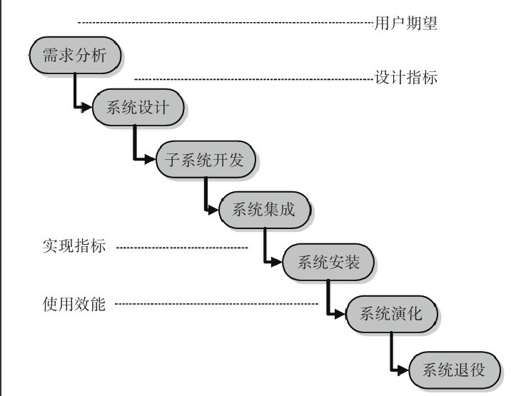 北京J9线上平台,J9（中国）公司-J9线上平台,J9（中国）系统研发